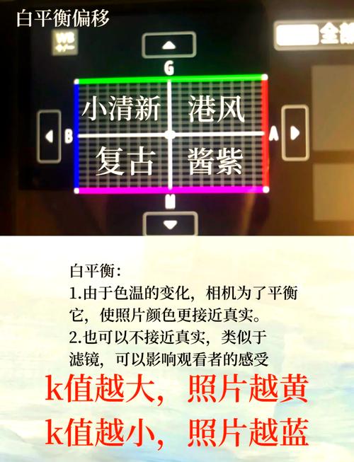 佳能eos80d怎么恢复出厂设置，佳能ts8080恢复出厂设置-第3张图片-优品飞百科
