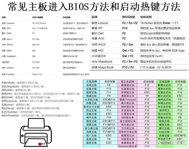 顶星主板怎么进bios?顶星主板怎么恢复出厂设置?-第2张图片-优品飞百科 顶星主板怎么进bios?顶星主板怎么恢复出厂设置?-第2张图片-优品飞百科