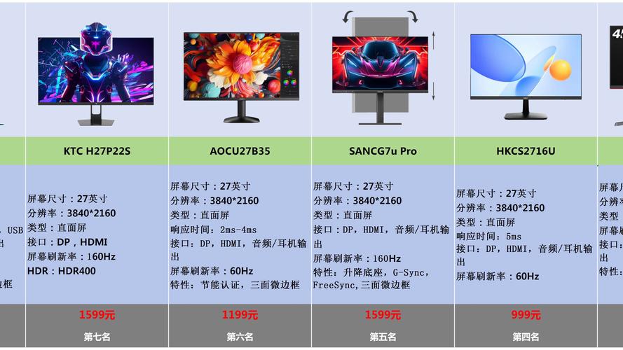 三星pls和ips哪个好，ips屏幕和三星屏幕对比-第2张图片-优品飞百科