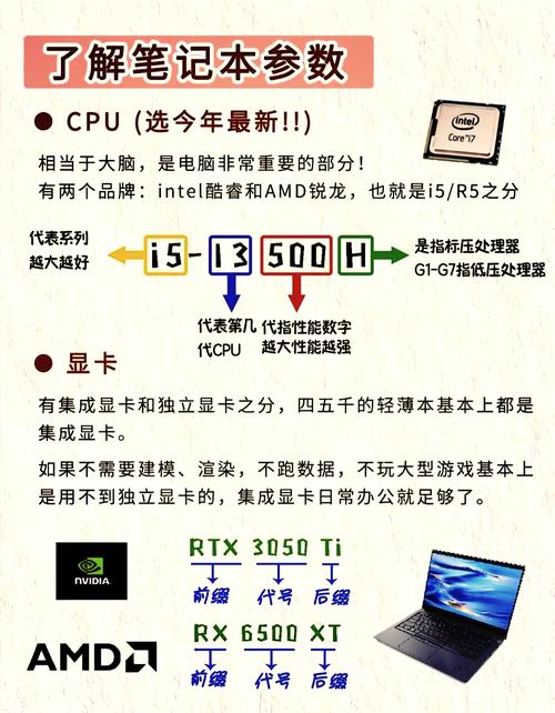笔记本内存16g与32g的区别，笔记本16g和32g内存差多少钱-第1张图片-优品飞百科