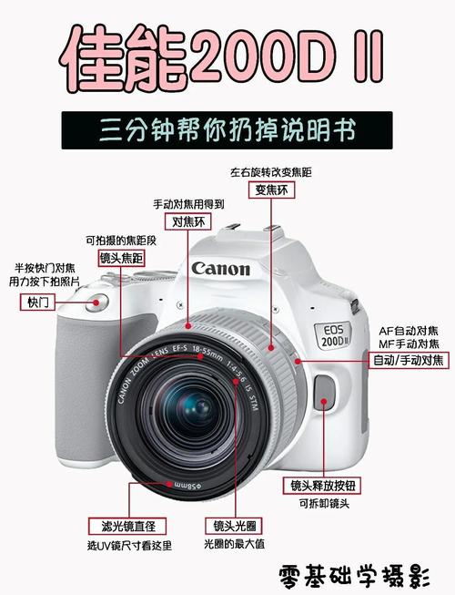 佳能200d怎么自拍，佳能200d怎样自拍-第4张图片-优品飞百科