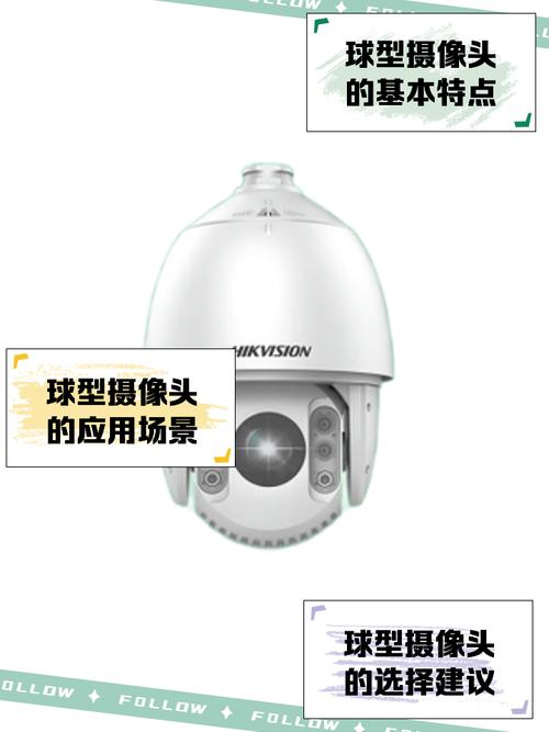 球形监控摄像头是无死角的吗？球形监控器是360度无死角吗？
