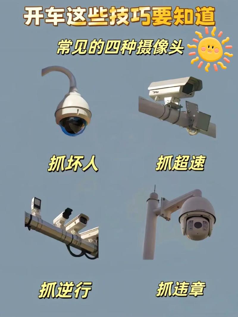球形监控摄像头是无死角的吗？球形监控器是360度无死角吗？-第4张图片-优品飞百科