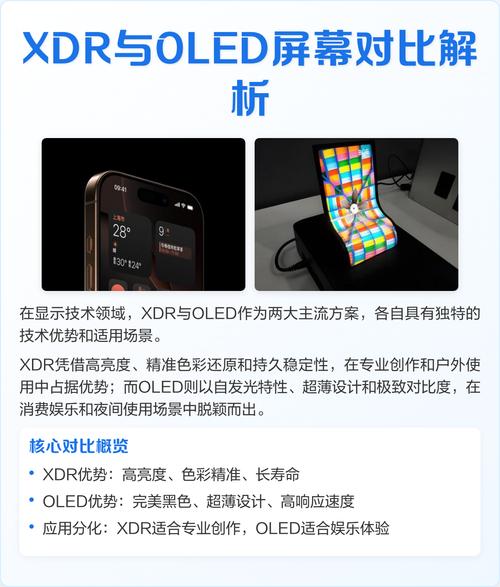 xdr显示屏对眼睛好吗，xdr显示屏有什么好处-第3张图片-优品飞百科