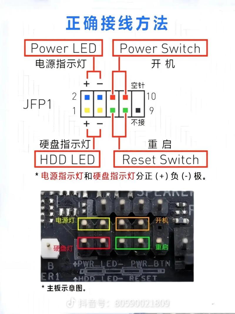 电脑开机没反应按重启键就可以，开机后按重启键才开机？-第2张图片-优品飞百科