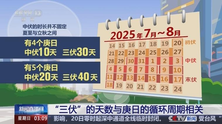 鹰潭今日天气头条,鹰潭今日天气头条新闻?-第1张图片-优品飞百科 鹰潭今日天气头条,鹰潭今日天气头条新闻?-第1张图片-优品飞百科
