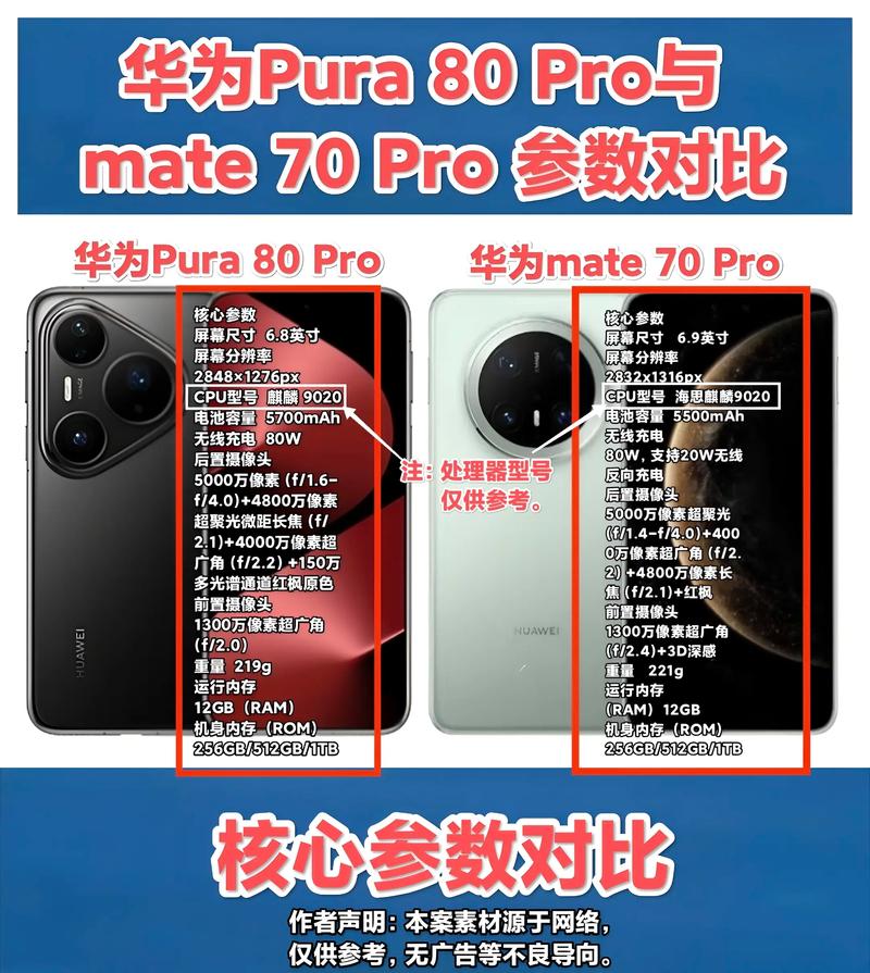 华为p10好还是华为p9好，华为p10和p9plus哪个好-第3张图片-优品飞百科