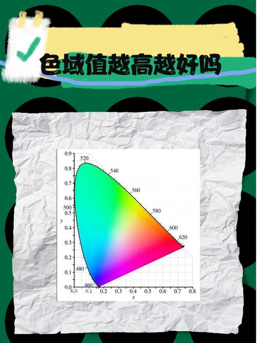 明基显示器参数最佳设置，明基最新显示器-第1张图片-优品飞百科
