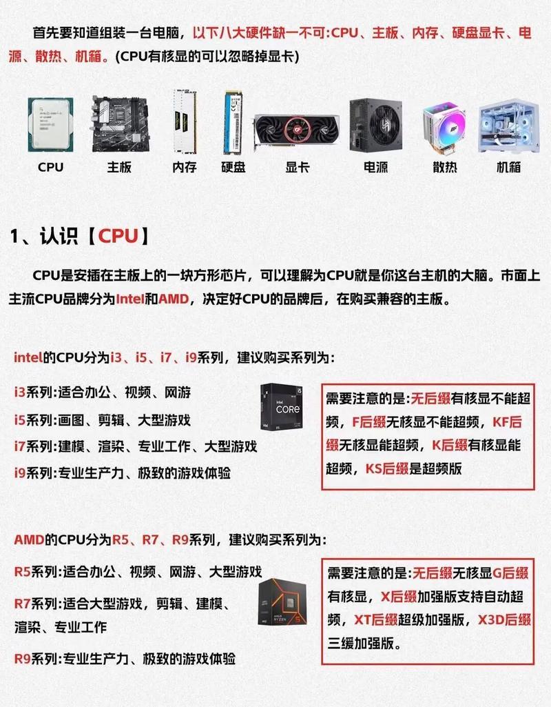 台式机组装完成后怎么装系统，台式机组装好后需要做什么-第3张图片-优品飞百科