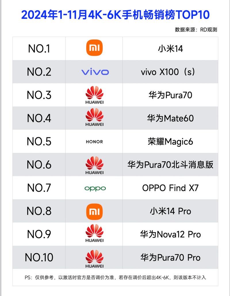 最轻薄笔记本2022，轻薄笔记本哪款最轻？-第4张图片-优品飞百科
