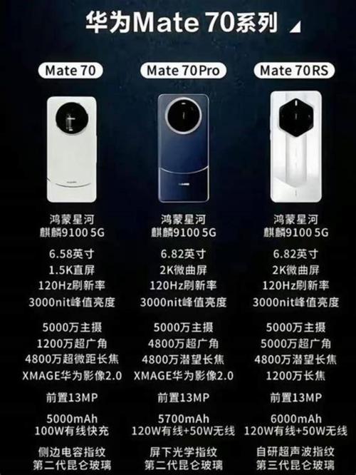 华为mate40pro和40e哪个好，mate40e跟40pro区别-第4张图片-优品飞百科