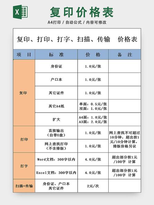 打印机一般要多少钱,打印机多少钱能用的住?-第3张图片-优品飞百科 打印机一般要多少钱,打印机多少钱能用的住?-第3张图片-优品飞百科
