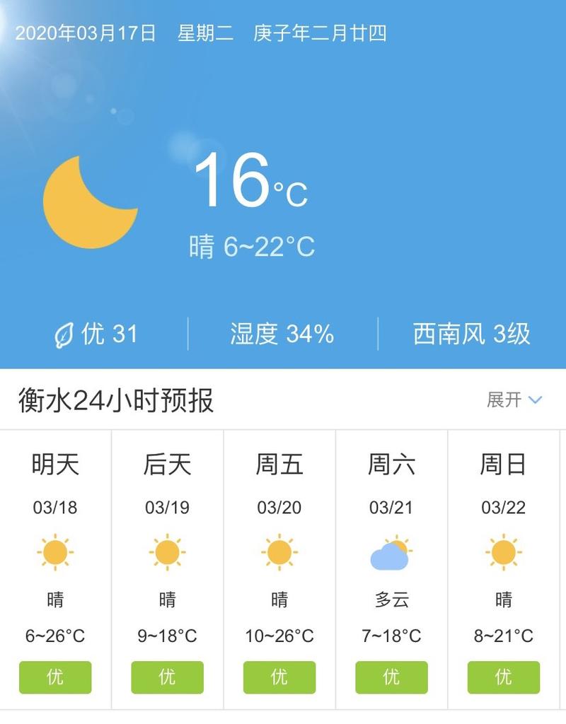 衡水枣强今日天气,衡水枣强今日天气预报?-第5张图片-优品飞百科 衡水枣强今日天气,衡水枣强今日天气预报?-第5张图片-优品飞百科