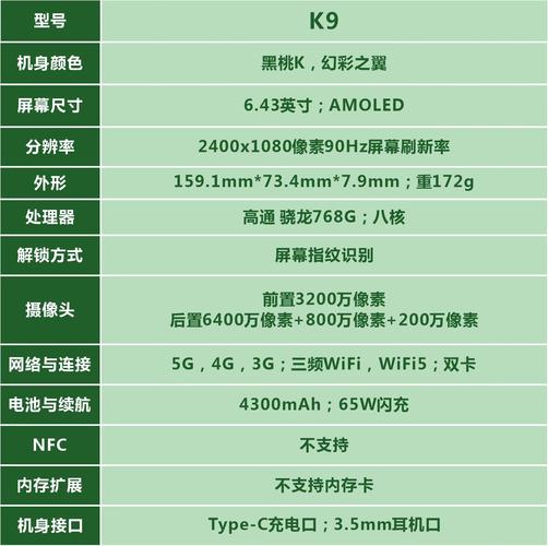 oppok9多少钱最新费用，oppok9费用8+256-第2张图片-优品飞百科