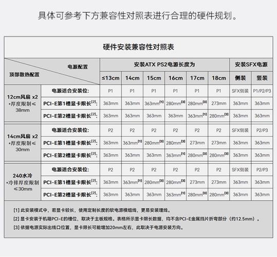 最小主机的台式电脑，台式机最小的主机-第2张图片-优品飞百科