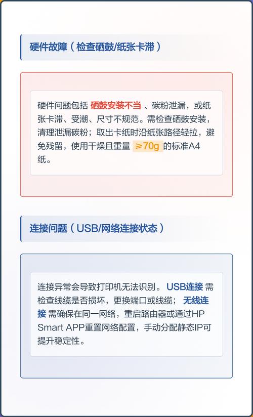 打印机故障排除方法？打印机故障怎么排除？