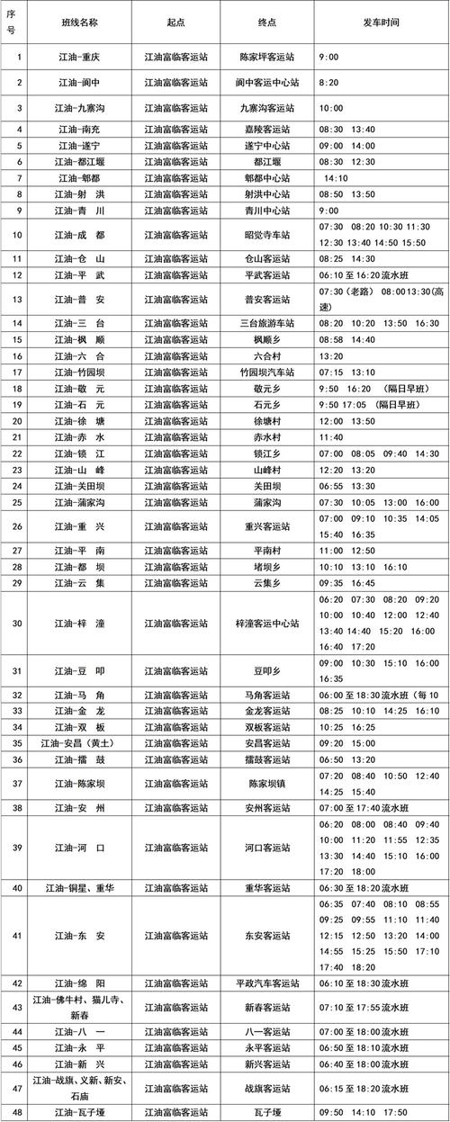 广东射洪今日天气,射洪天气情况-第5张图片-优品飞百科 广东射洪今日天气,射洪天气情况-第5张图片-优品飞百科