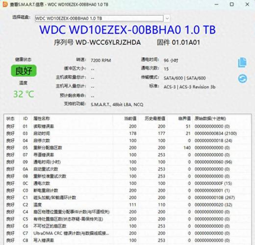 硬盘温度高怎么解决？硬盘温度较高？-第1张图片-优品飞百科