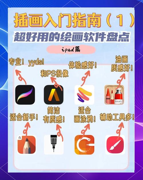 苹果ipad有几种型号，苹果ipad有几款