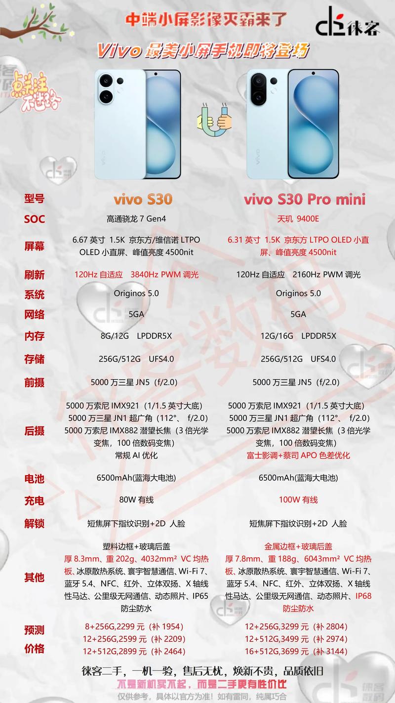 vivox5l多少寸，vivox5l参数配置详情内存-第5张图片-优品飞百科