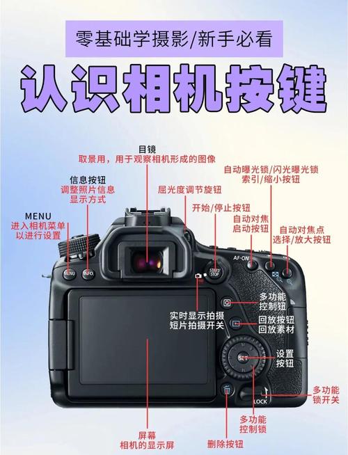 明基数码相机怎么使用，明基数码相机怎么开机