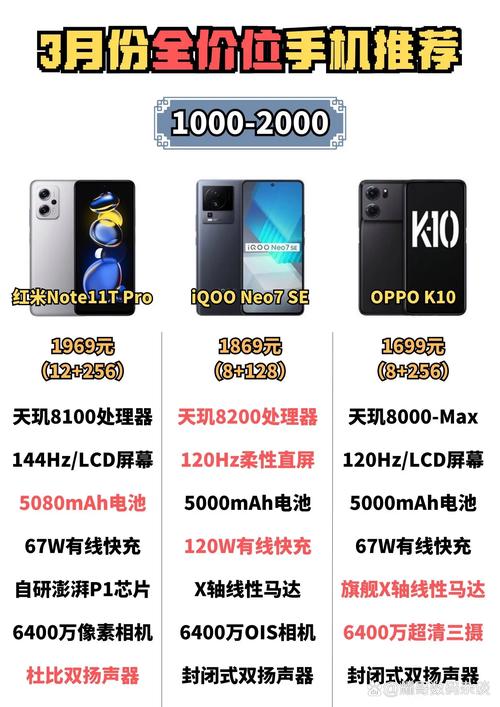realme和oppo哪个好用？realme好还是oppo好？