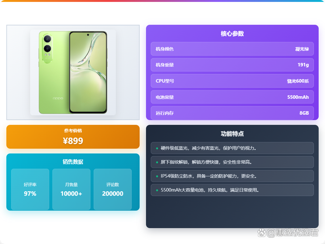 realme和oppo哪个好用？realme好还是oppo好？-第4张图片-优品飞百科