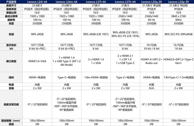 联想p52s怎么样？联想p52s笔记本？-第3张图片-优品飞百科