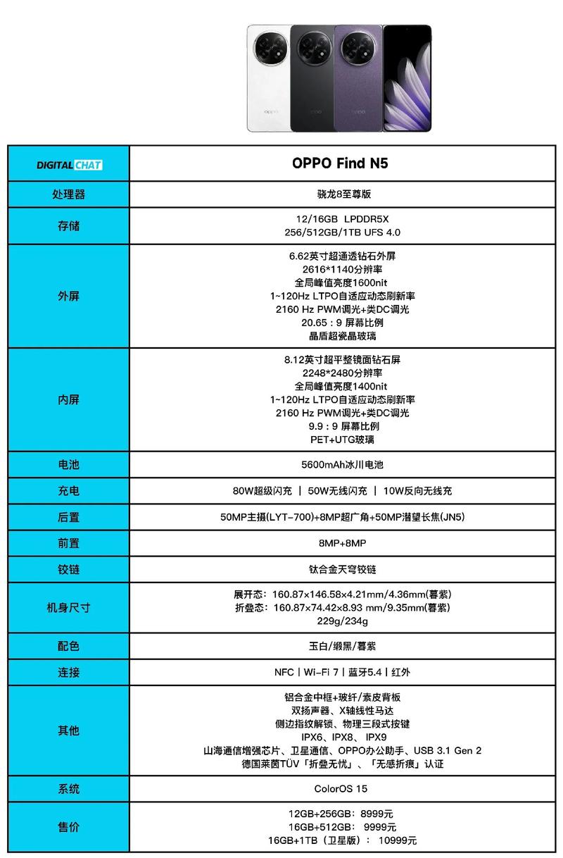 reno系列怎么样，reno系列哪款好？-第2张图片-优品飞百科