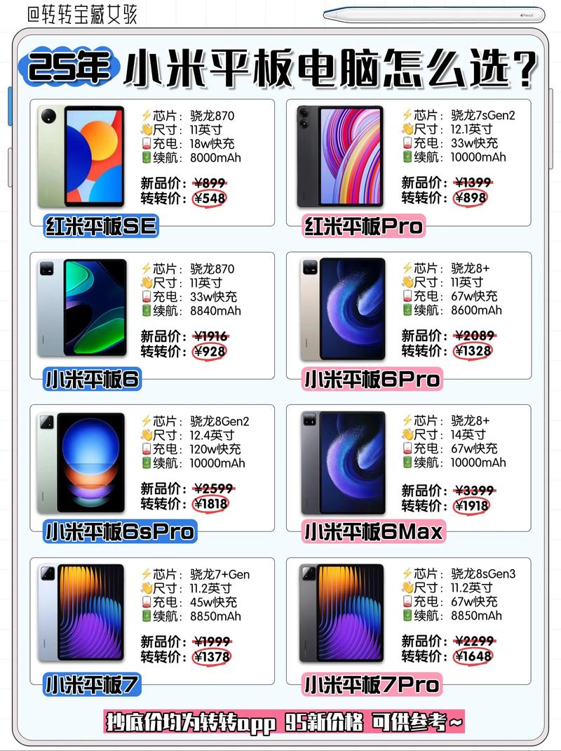2020年平板电脑排名榜前十名，2020年平板电脑排名榜前十名有哪些-第4张图片-优品飞百科