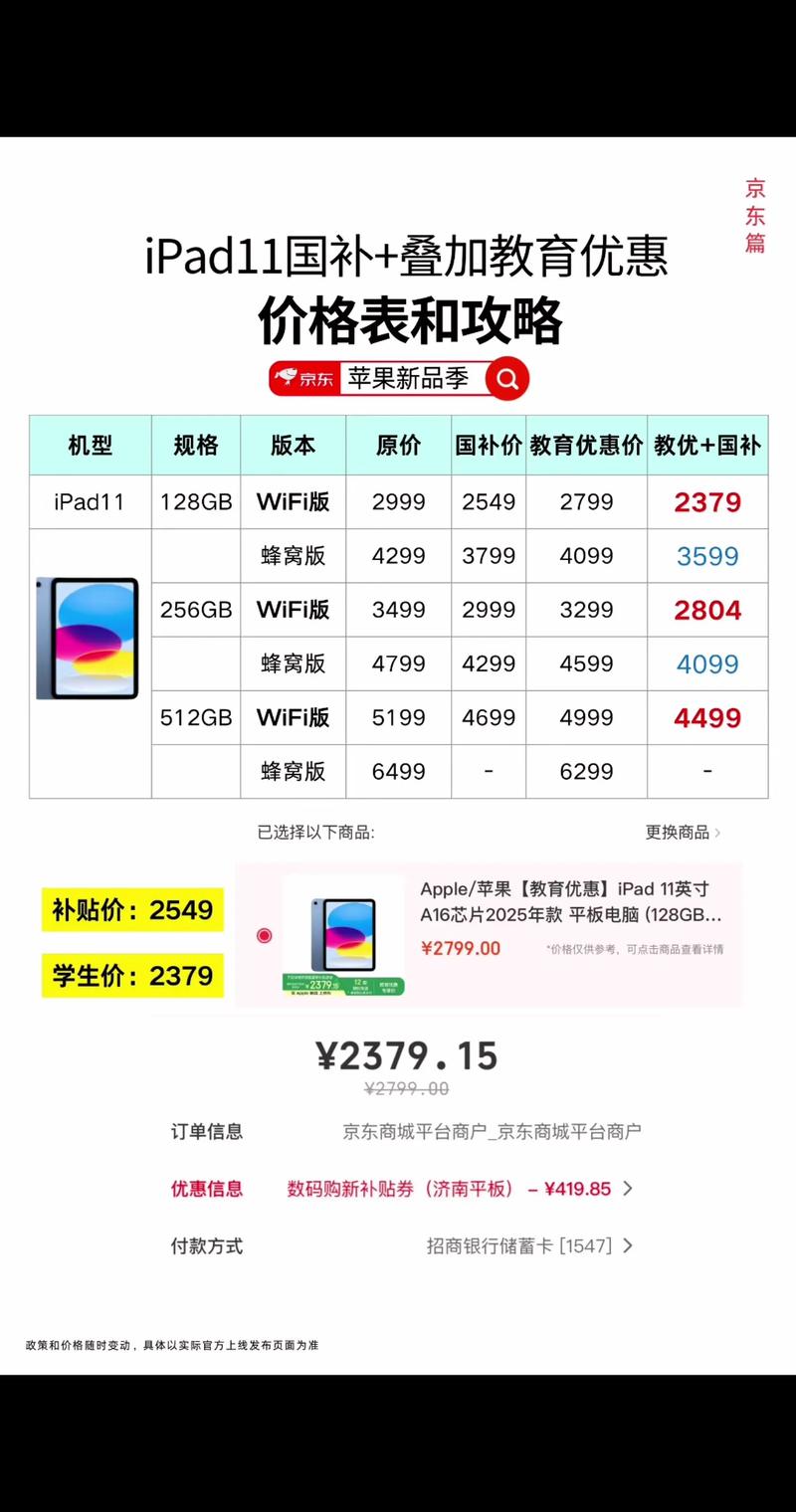 市面上平板电脑多少钱，普通平板电脑多少元