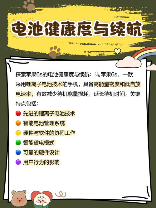 苹果6电池多少钱一块官方？苹果手机6电池多少钱一个？-第3张图片-优品飞百科