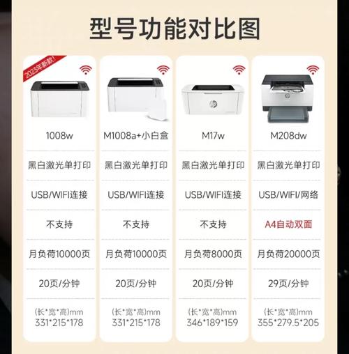 打印机墨盒一个多少钱？家用打印机墨盒多少钱一个？-第3张图片-优品飞百科