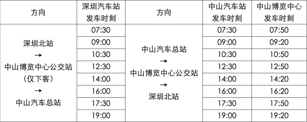 深圳公交今日天气,深圳天气今天的天气?-第5张图片-优品飞百科 深圳公交今日天气,深圳天气今天的天气?-第5张图片-优品飞百科