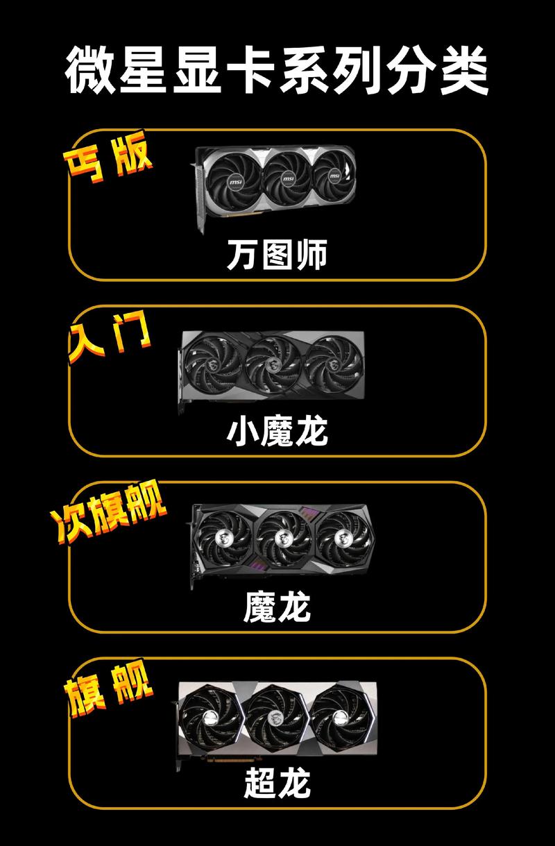 七彩虹显卡为什么那么贵，七彩虹为什么可以生产显卡-第5张图片-优品飞百科