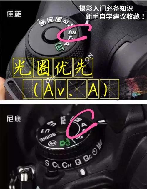 佳能50d手动对焦，佳能50d手动对焦怎么设置-第2张图片-优品飞百科