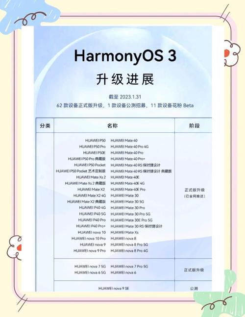 华为m10怎么升级鸿蒙系统？华为m10系统升级计划？-第3张图片-优品飞百科