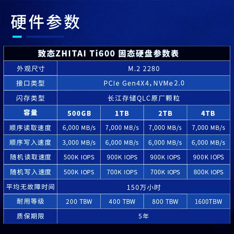 2tb移动硬盘大概多少钱，移动硬盘2tb等于多少g？-第5张图片-优品飞百科