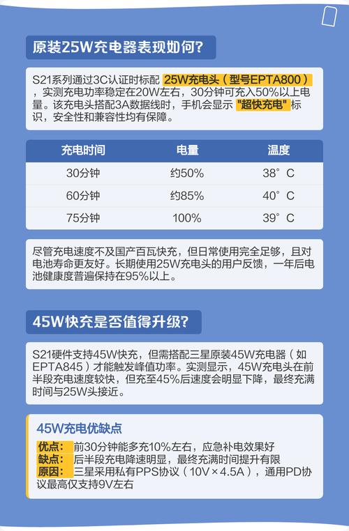 三星s21怎么连接电脑传输文件，三星s20连电脑传文件用什么软件？