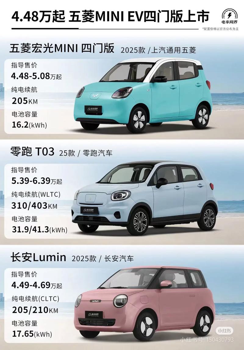 mini4与mini5参数对比，mini4 mini5 对比？-第4张图片-优品飞百科
