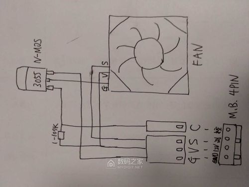 12v4线风扇改2线方法，12v4线风扇改2线调速？-第4张图片-优品飞百科