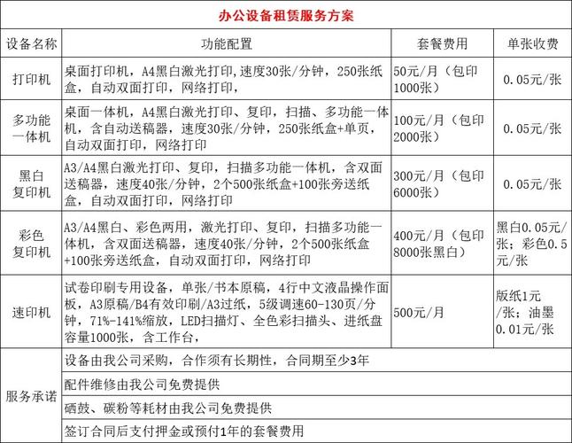 惠普售后上门检查有费用吗，惠普售后维修免费吗-第3张图片-优品飞百科