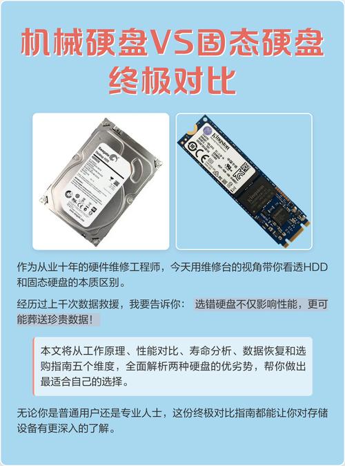 固态硬盘最大多少g，120g固态硬盘多少钱？-第4张图片-优品飞百科