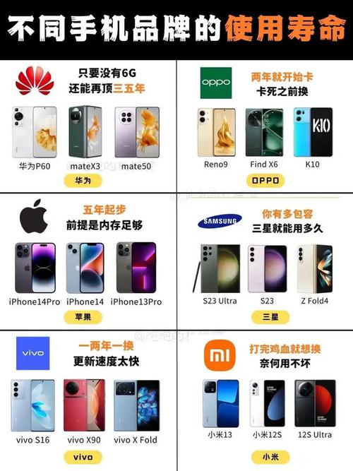 iphone8是单层主板吗，iphone8是否双层主板