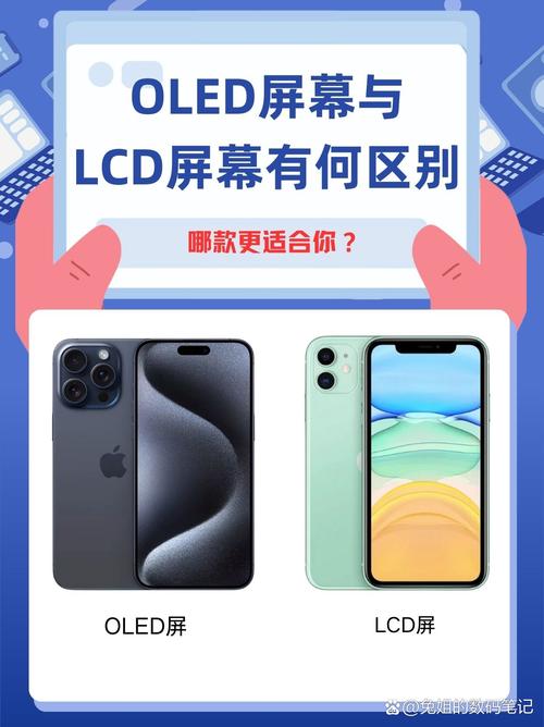显示屏oled和lcd什么区别，显示器oled和lcd屏幕哪个好？-第2张图片-优品飞百科