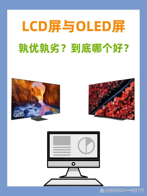 显示屏oled和lcd什么区别，显示器oled和lcd屏幕哪个好？-第5张图片-优品飞百科
