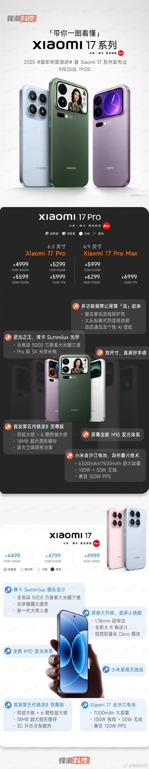 小米哪个系列值得买，小米哪个系列比较好用最划算？-第2张图片-优品飞百科
