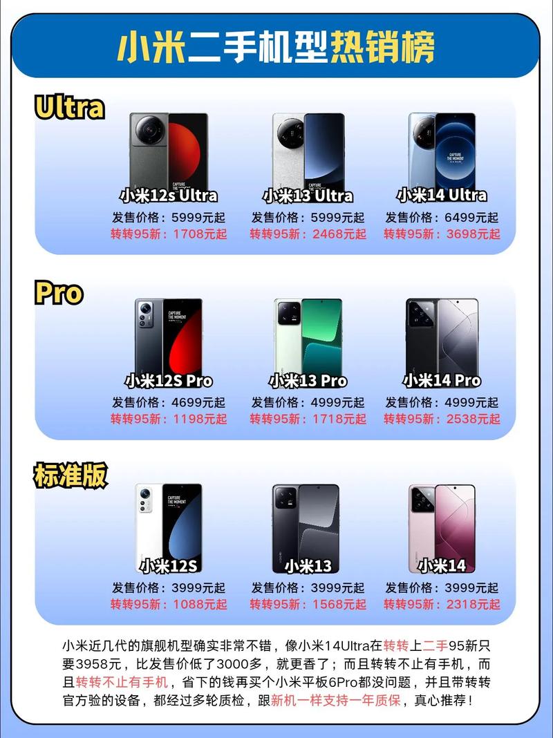 小米哪个系列值得买，小米哪个系列比较好用最划算？-第3张图片-优品飞百科