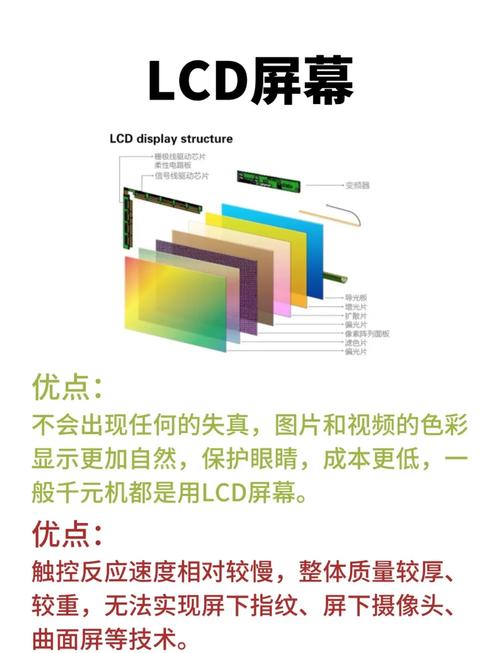 oled屏幕啥意思？oled屏幕是什么意思?？-第2张图片-优品飞百科