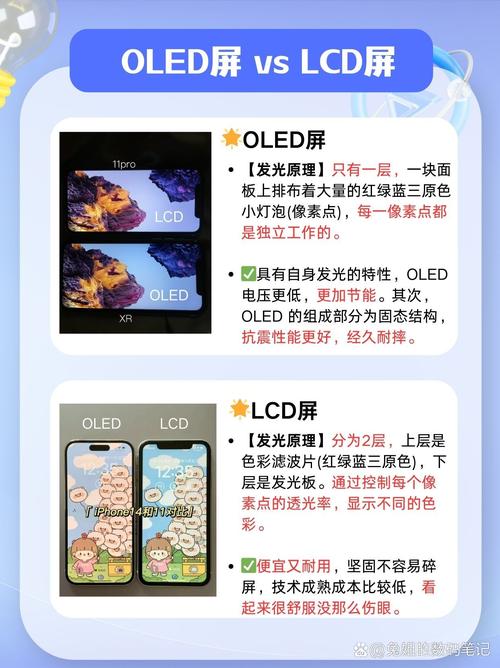 oled屏幕啥意思？oled屏幕是什么意思?？-第3张图片-优品飞百科